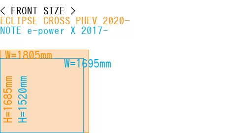 #ECLIPSE CROSS PHEV 2020- + NOTE e-power X 2017-